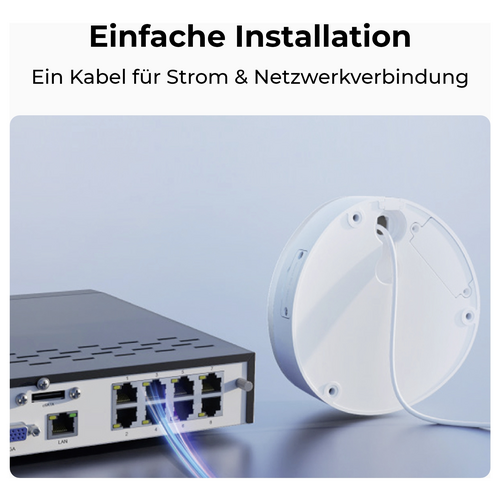 'Ein Kabel für Strom und Netzwerkverbindung' wird gezeigt. Auf dem Bild sind Router und Kabelanschlüsse abgebildet, die einfache Installation betonen.